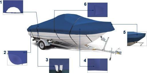 Тент транспортировочный для лодок длиной 6,3-6,7 м типа Cabin Cruiser MA20114 фото