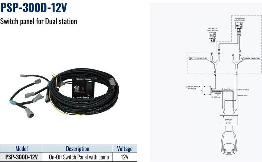 Панель управления гидроусилителя для второго поста, Sea First PSP-300D-12V фото