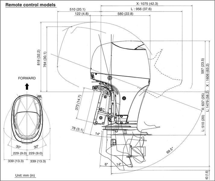 Мотор лодочный Suzuki DF70ATX DF70ATX фото